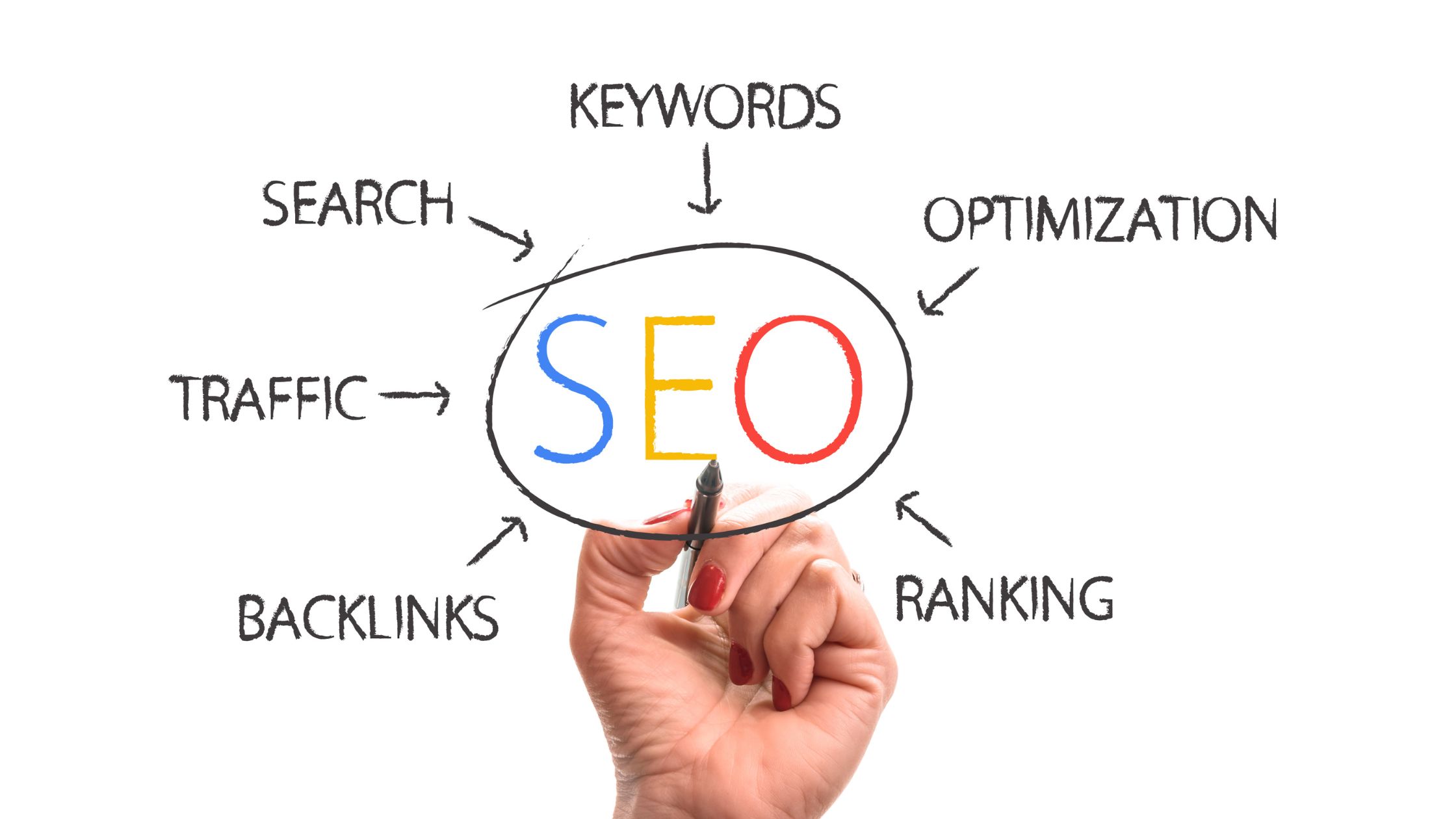 SEO matters: How it can boost your nonprofit’s visibility